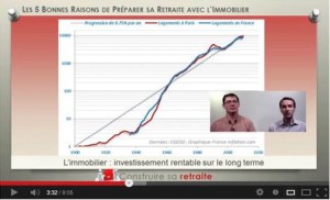 Investir dans l'Immobilier Pour Préparer sa Retraire